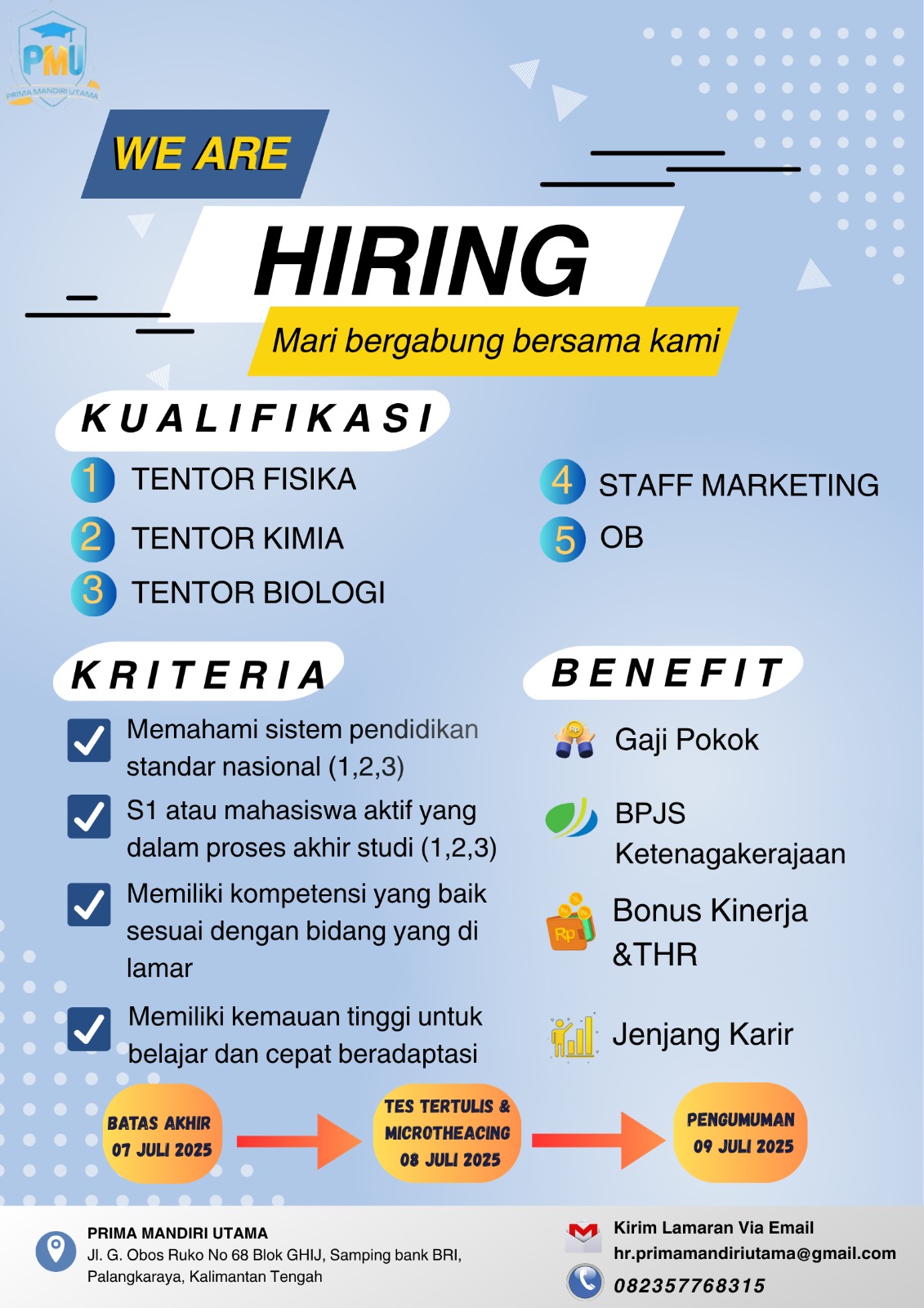 Tentor dan lain-lain